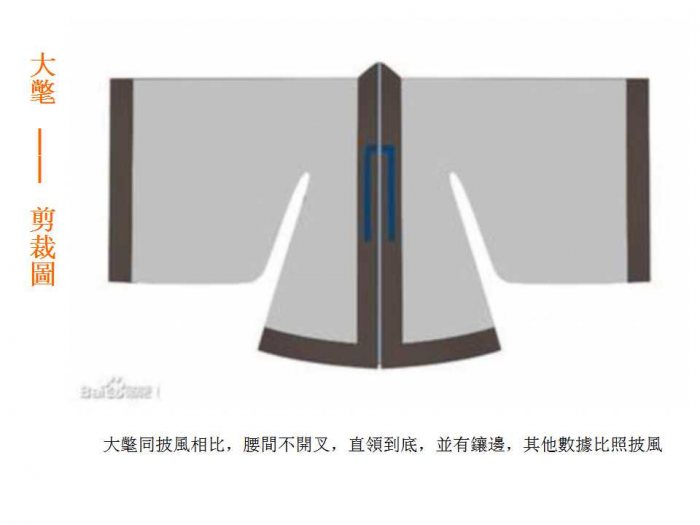 汉服制作入门 汉服的剪裁-图片34