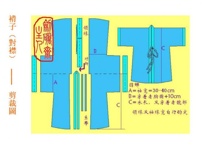 汉服制作入门 汉服的剪裁-图片35