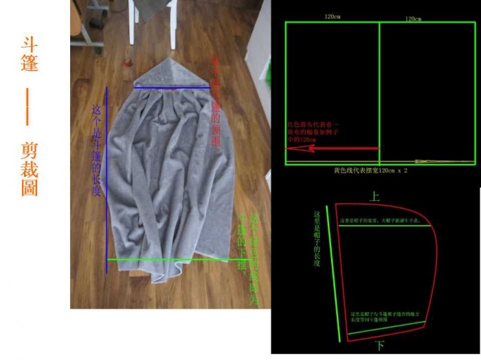 汉服制作入门 汉服的剪裁-图片36