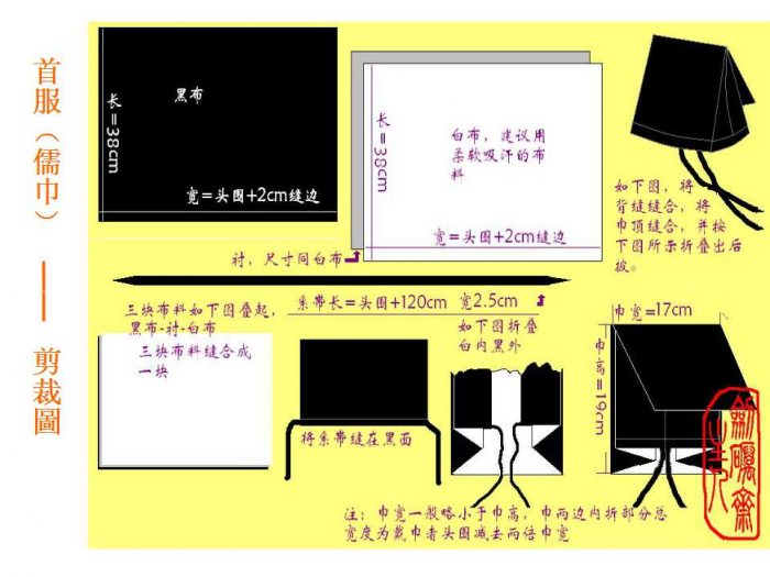 汉服制作入门 汉服的剪裁-图片37