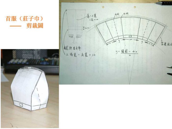 汉服制作入门 汉服的剪裁-图片38