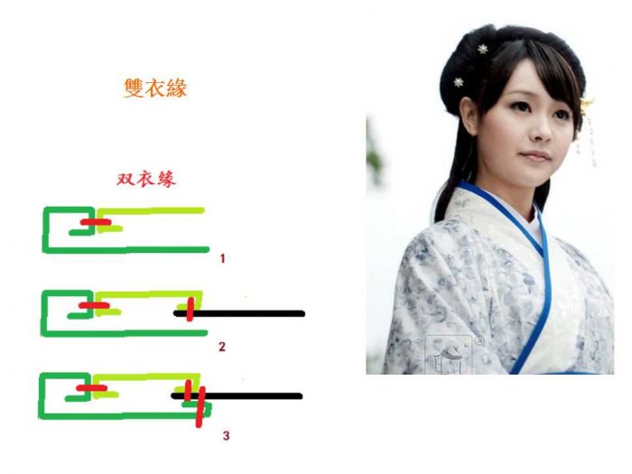汉服制作入门 汉服的縫製、優化、洗滌-图片9
