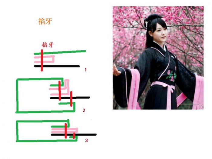 汉服制作入门 汉服的縫製、優化、洗滌-图片10