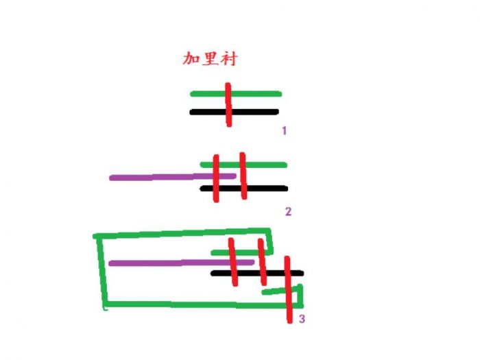 汉服制作入门 汉服的縫製、優化、洗滌-图片11