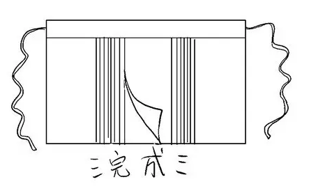这两张实物图可以比较清楚的看到两侧褶子是怎么打的