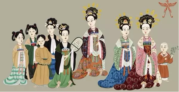 中唐文宗朝之前的一段时间流行的都是些什么打扮
