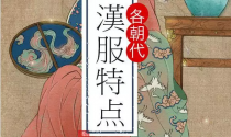 如何识别你穿的汉服来自哪个朝代？