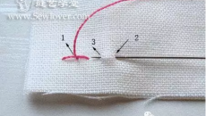 汉服制作研习——缝纫工具和基本针法