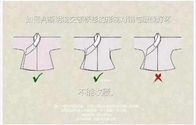 如何判断明制交领袄衫的形制对错与版型好坏 - 制作 - 爱汉服