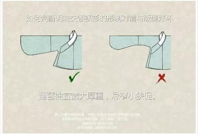 如何判断明制交领袄衫的形制对错与版型好坏 - 制作 - 爱汉服