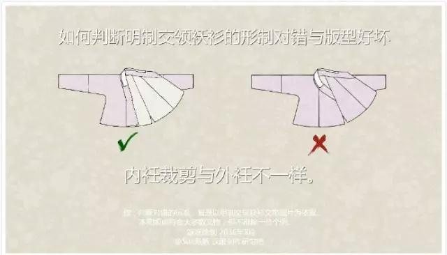 如何判断明制交领袄衫的形制对错与版型好坏 - 制作 - 爱汉服