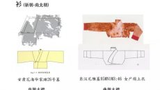 现代汉服常被混用的几个名詞