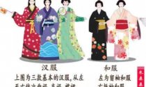 汉服和服韩服的区别