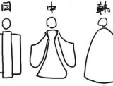 和服、汉服、韩服有什么不同，一张图告诉你