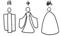 和服、汉服、韩服有什么不同，一张图告诉你