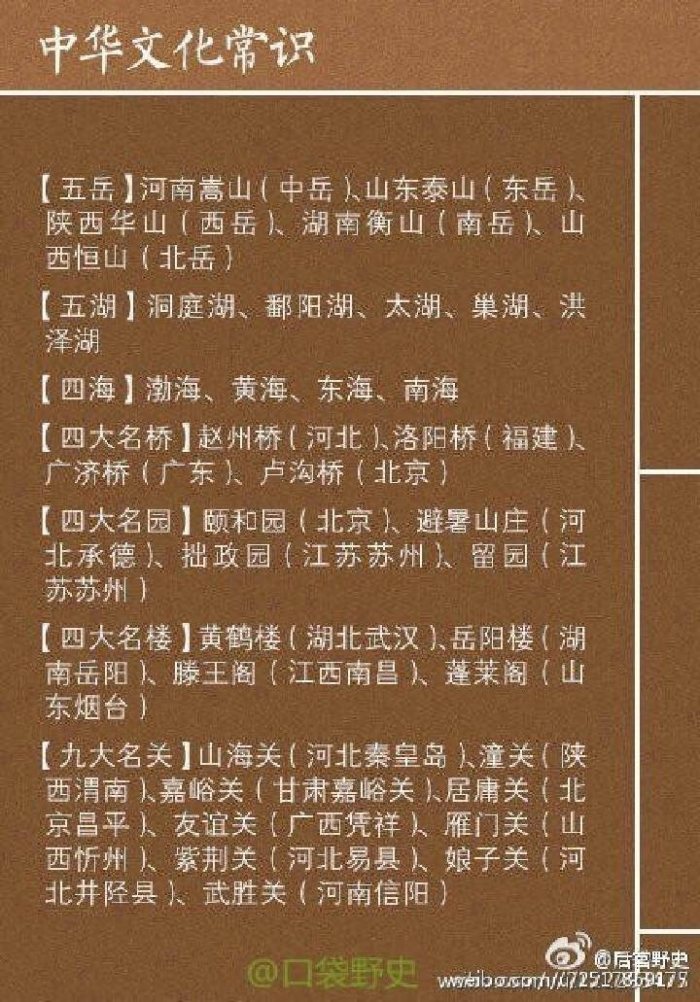 图片动态：汉文化-图片1