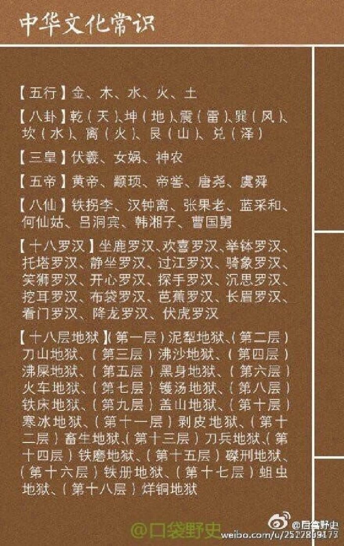 图片动态：汉文化-图片3