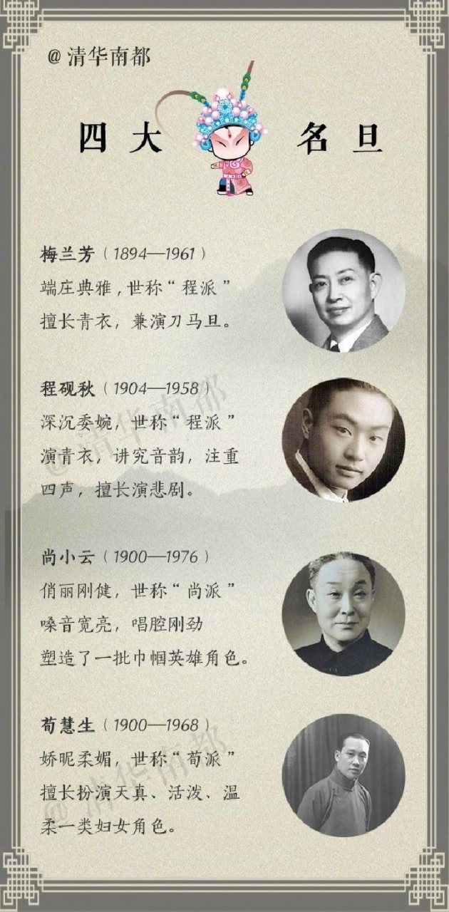 图片动态：生旦净末丑-图片5