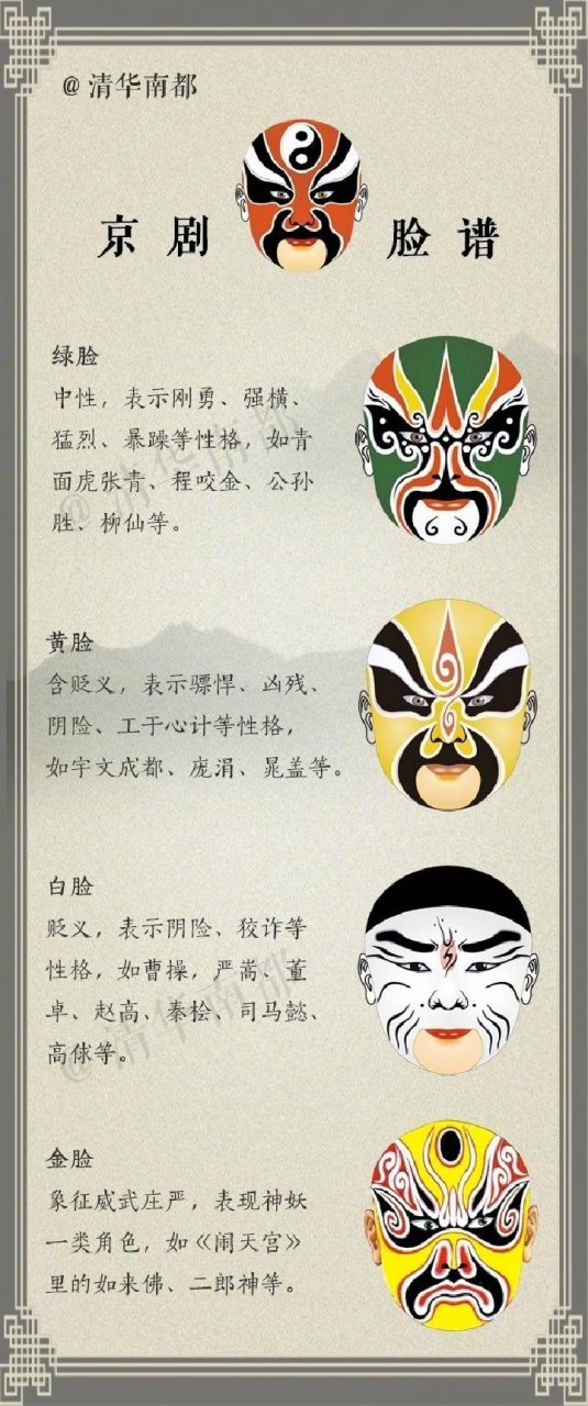 图片动态：生旦净末丑-图片9