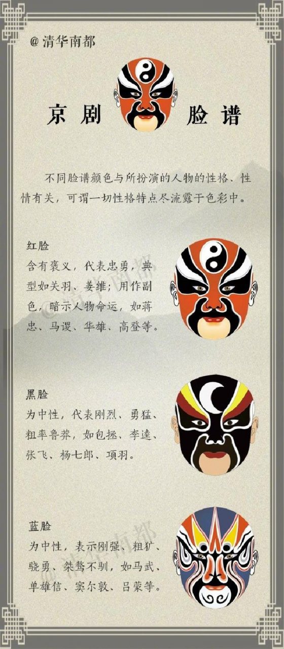 图片动态：生旦净末丑-图片7