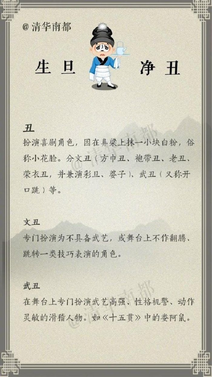 图片动态：生旦净末丑-图片4