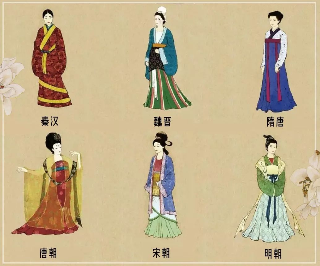 古代服装的种类图片