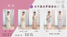 【汉服浅谈】都2020年了，还有人认为汉服发展不起来！