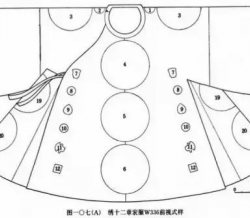 通袖长两米多！古人都是长臂猿吗？