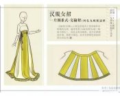 【汉服知识】襦裙和交窬[yú]裙有什么不同？