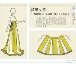 【汉服知识】襦裙和交窬[yú]裙有什么不同？